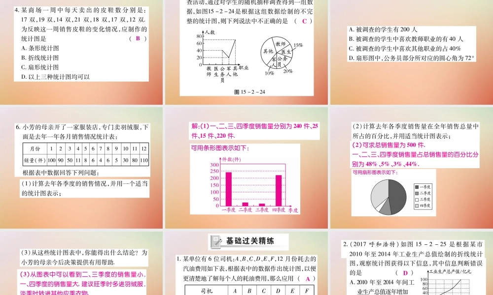 八年级数学上册 第15章 数据的收集与表示 15.2 数据的表示 15.2.2 利用统计图表传递信息课时检测课件 (新版)华东师大版 课件