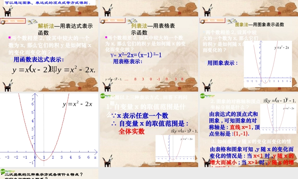 九年级数学下册 用三种方式表示二次函数课件 北师大版 课件