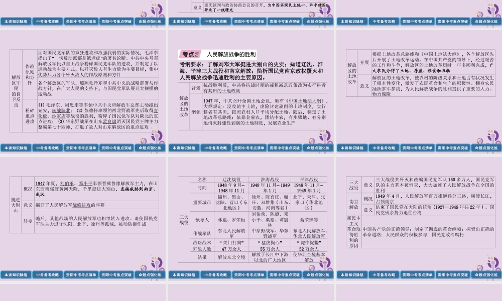 中考历史总复习 第一编 教材知识速查篇 模块一 中国近代史 第7讲 解放战争(精讲)课件