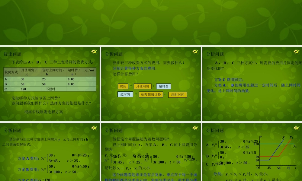 八年级数学下册 19 函数课题学习课件 (新版)新人教版 课件