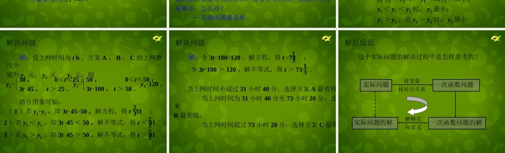 八年级数学下册 19 函数课题学习课件 (新版)新人教版 课件
