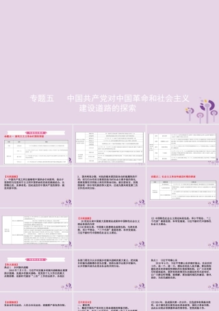 中考历史复习 题型突破 专题五 中国共产党对中国革命和社会主义道路的探索课件