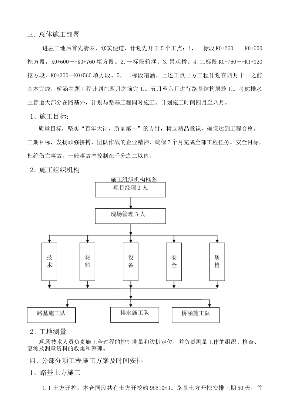 某市政配套工程施工方案_第2页