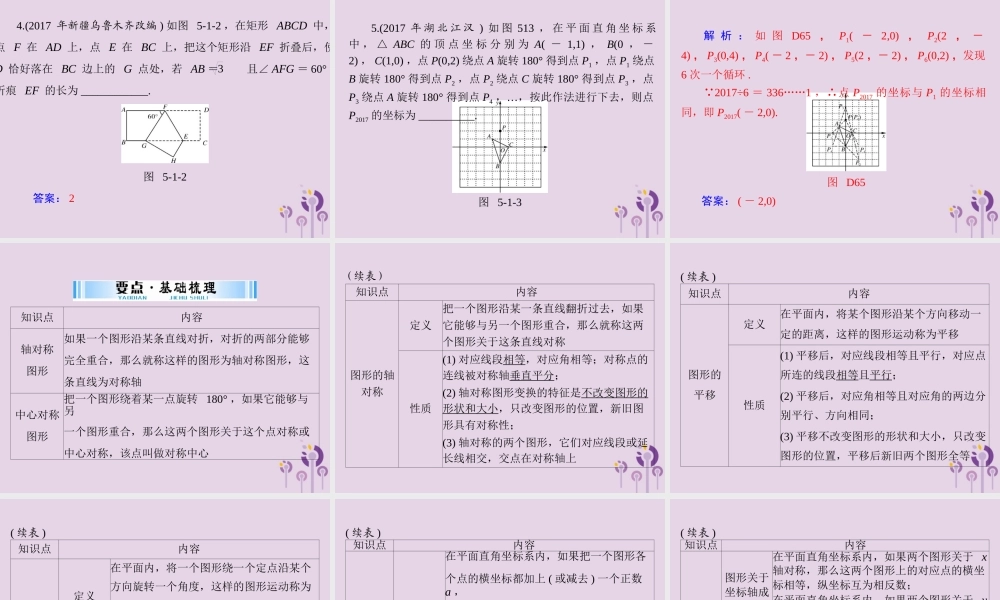 广东省中考数学复习 第一部分 中考基础复习 第五章 图形与变换 第1讲 图形的轴对称、平移与旋转课件