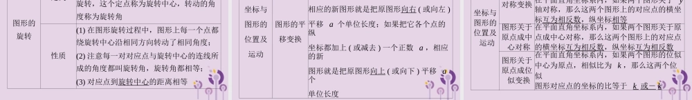 广东省中考数学复习 第一部分 中考基础复习 第五章 图形与变换 第1讲 图形的轴对称、平移与旋转课件