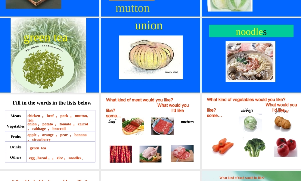 七年级英语下册 Unit 8 I would like noodles . 一课件 人教版新目标 课件