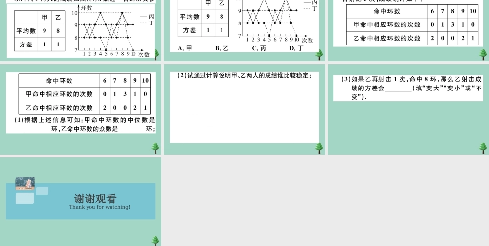 八年级数学上册 第六章(数据的分析)6.4 数据的离散程度 第2课时 方差的应用作业课件 (新版)北师大版 课件