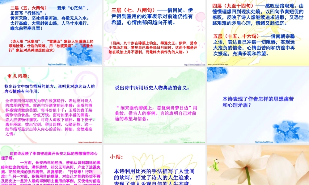 九年级语文行路难课件示例一 课件