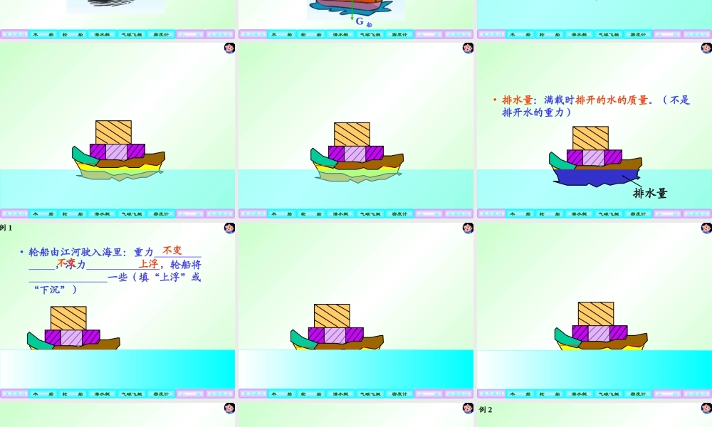 八年级物理浮力的利用课件 人教版 课件