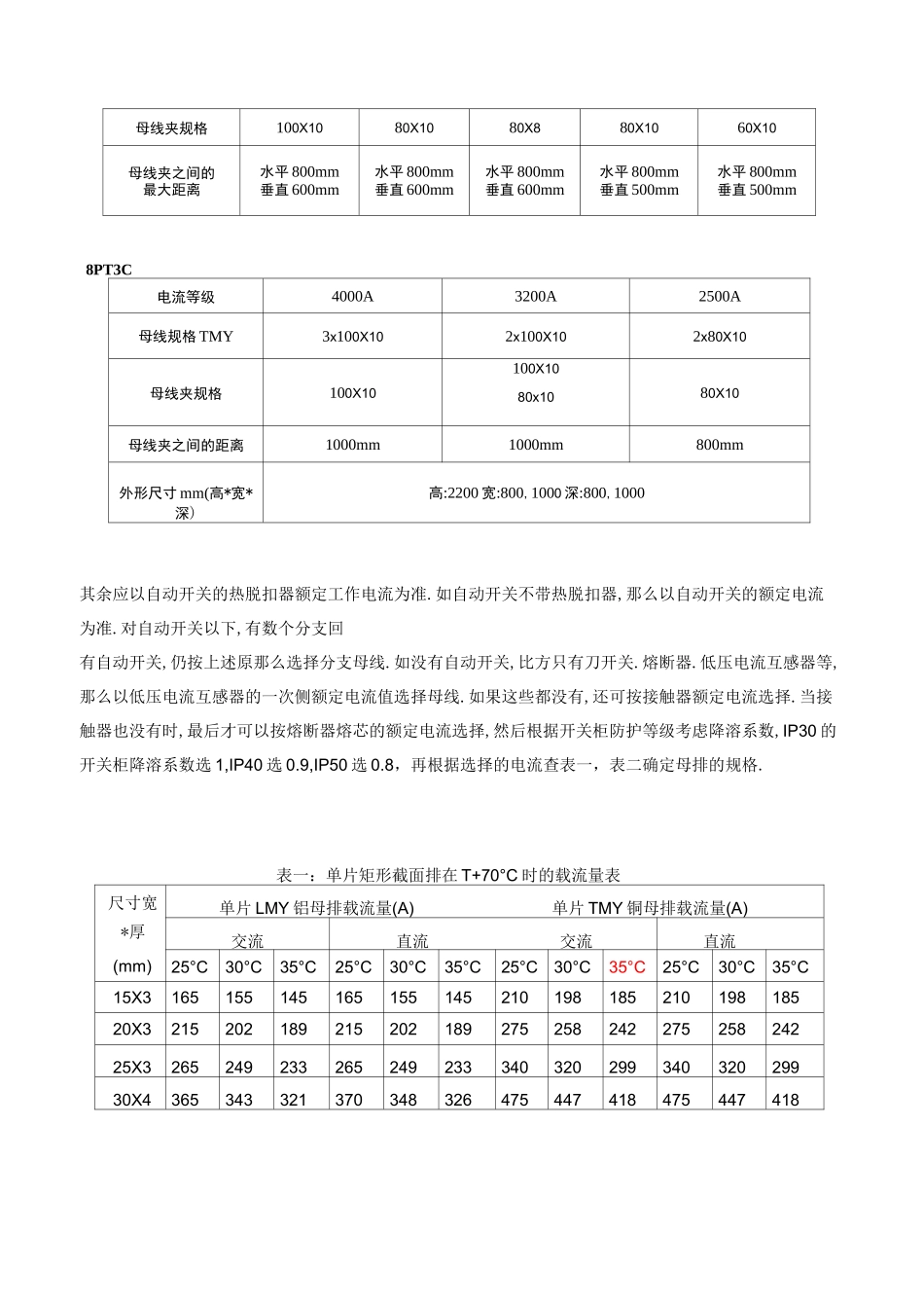 电气设备标准母排安装工艺守则_第1页