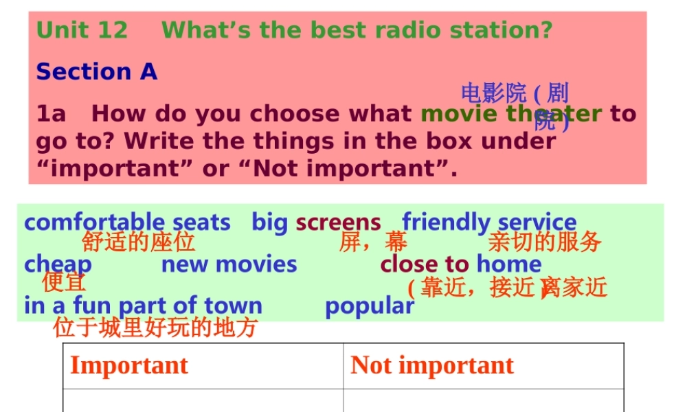 八年级英语上册 Unit 12 What is the best radio station _ Section A  课件人教版新目标 课件