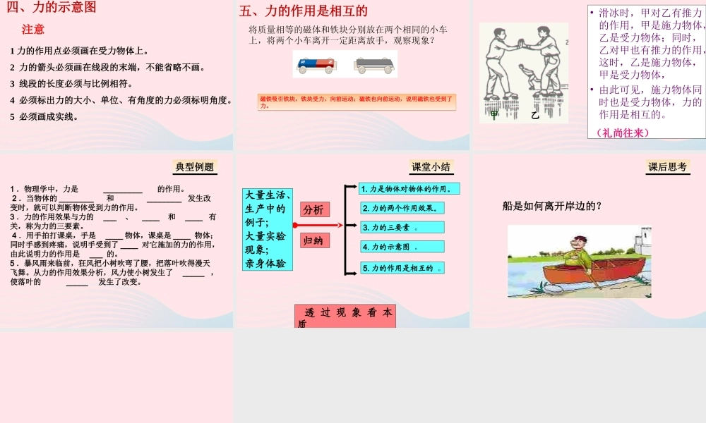 八年级物理下册 7.1力课件 (新版)新人教版 课件