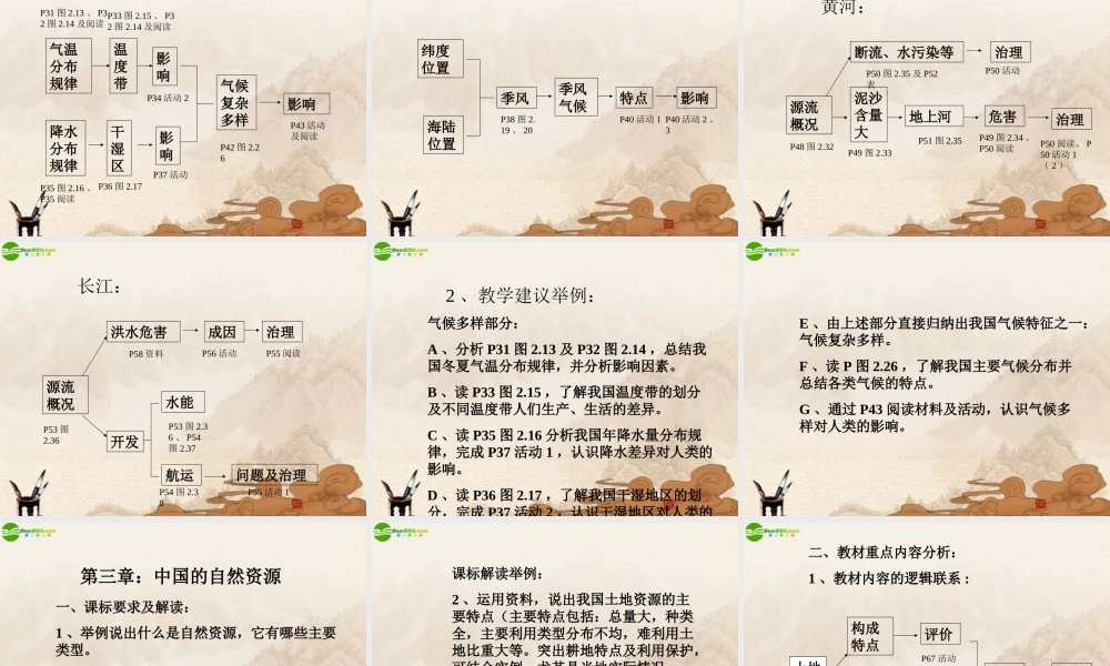八年级地理下册 教材分析课件 人教新课标版 课件