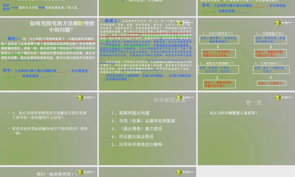 七年级科学上册 0.2什么是科学探究课件2 华东师大版 课件