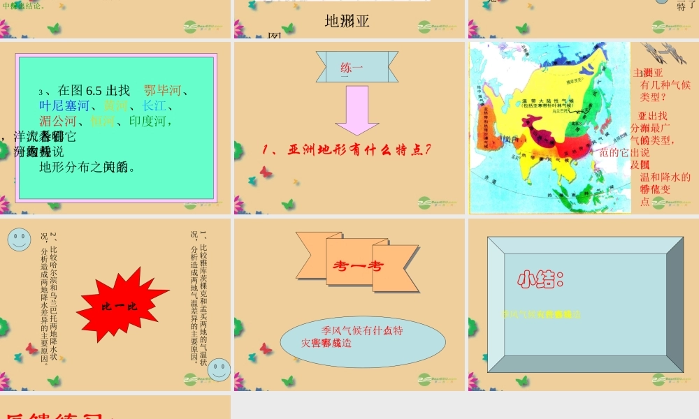 中学七年级地理下册(6.2 亚洲自然环境)课件 (新版)新人教版 课件