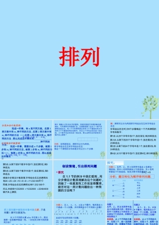 山西省忻州市高考数学 专题 排列2复习课件