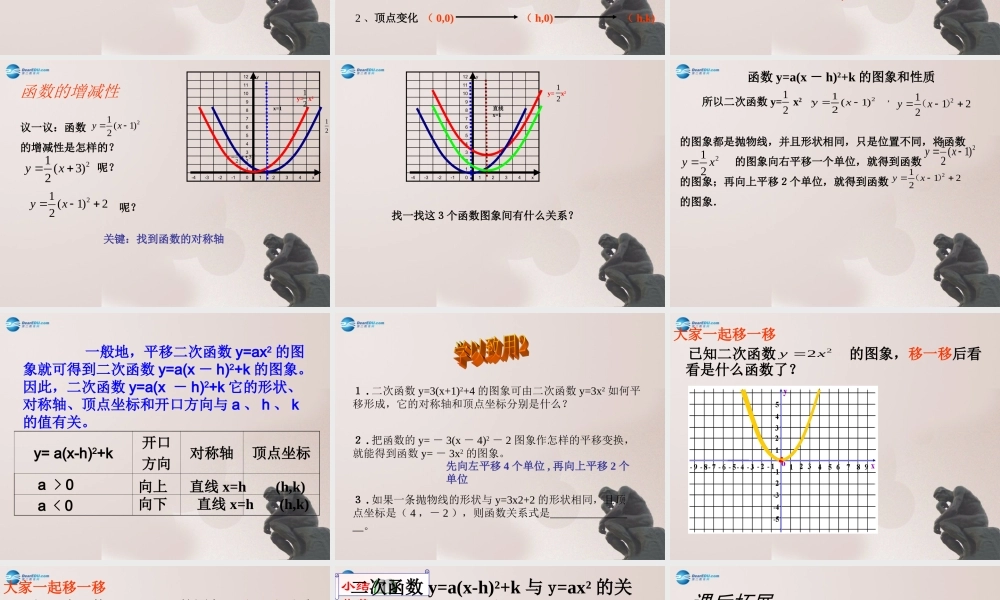 九年级数学上册 24 二次函数y=ax2bxc的图象与性质课件1 鲁教版五四制 课件