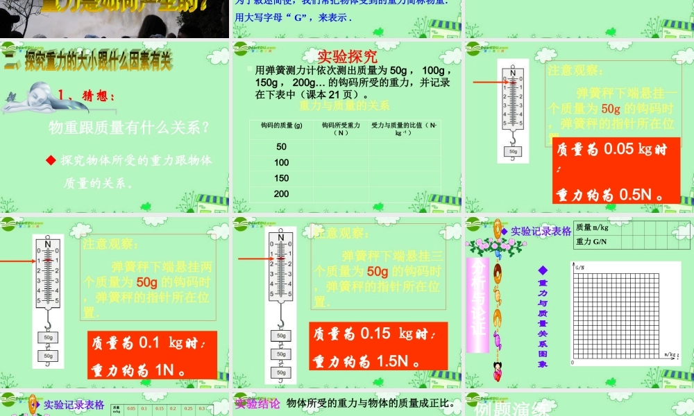八年级物理下册 第七章 运动和力 三. 重力课件 北师大版 课件