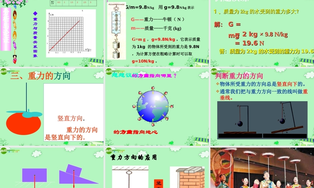 八年级物理下册 第七章 运动和力 三. 重力课件 北师大版 课件