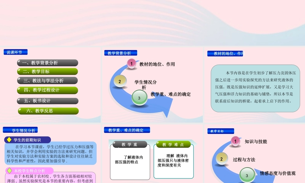 八年级物理下册 第九章 第二节液体压强说课课件 (新版)新人教版 课件