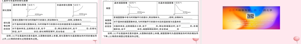 八年级物理上册 4.3 探究熔化和凝固的特点 第2课时 熔化和凝固的图像及应用(知识点)课件(新版)粤教沪版 课件