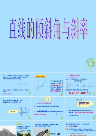 山西省忻州市高考数学 专题 直线的倾斜角与斜率复习课件