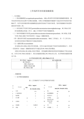 工作场所有害因素接触限值