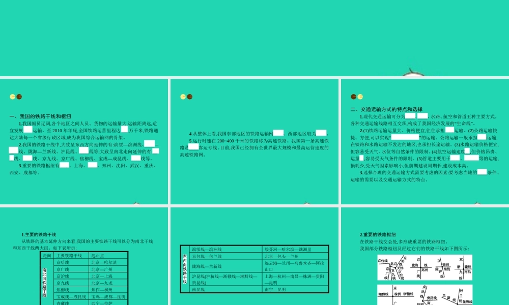 八年级地理上册 4.3 合理发展交通运输课件 (新版)商务星球版 课件
