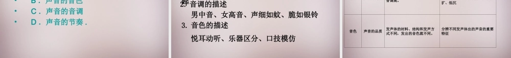 八年级物理上册 2.3 我们怎样区分声音(续)课件 粤教沪版 课件