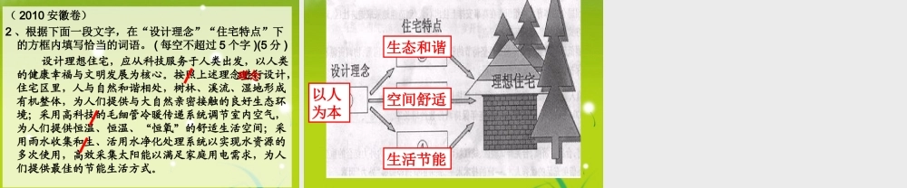 压缩语段(下定义、提取关键词) 课件
