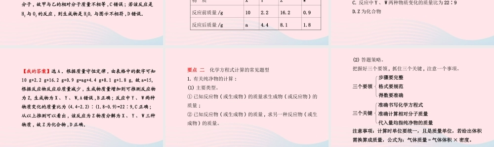 中考化学全程复习 第五单元 化学方程式课件 新人教版 课件