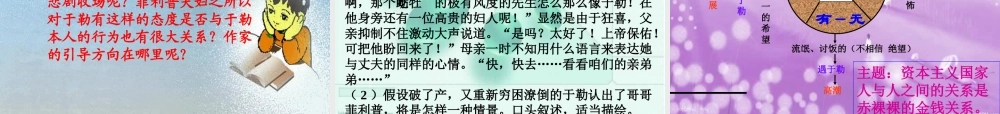 九年级语文我的叔叔于勒课件 苏教版 课件