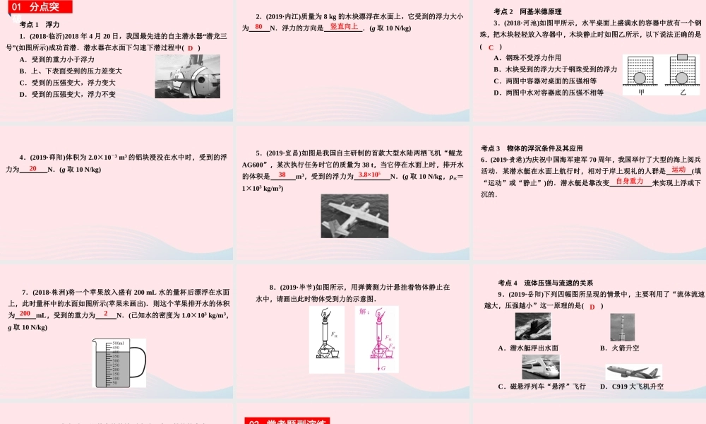 八年级物理下册 第九章 浮力与升力章末复习课件 (新版)粤教沪版 课件