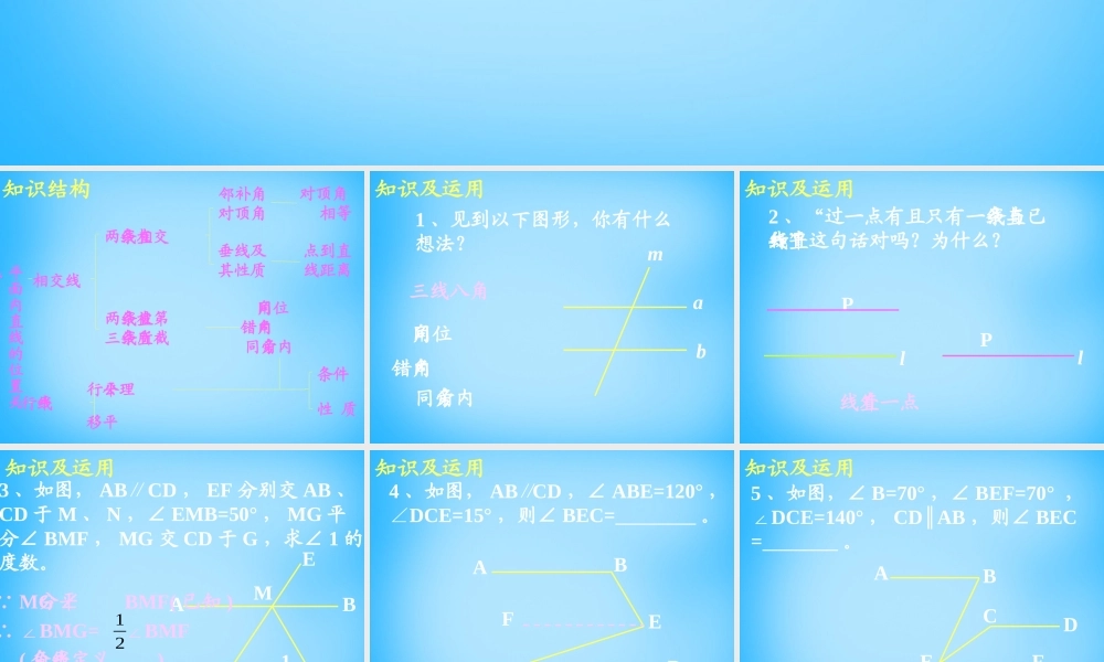 中学七年级数学下册 第五章 相交线与平行线小结与复习课件2 新人教版 课件