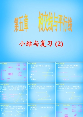 中学七年级数学下册 第五章 相交线与平行线小结与复习课件2 新人教版 课件