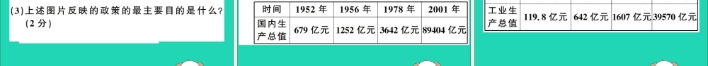 春八年级历史下册 期中仿真模拟检测卷习题课件 新人教版 课件