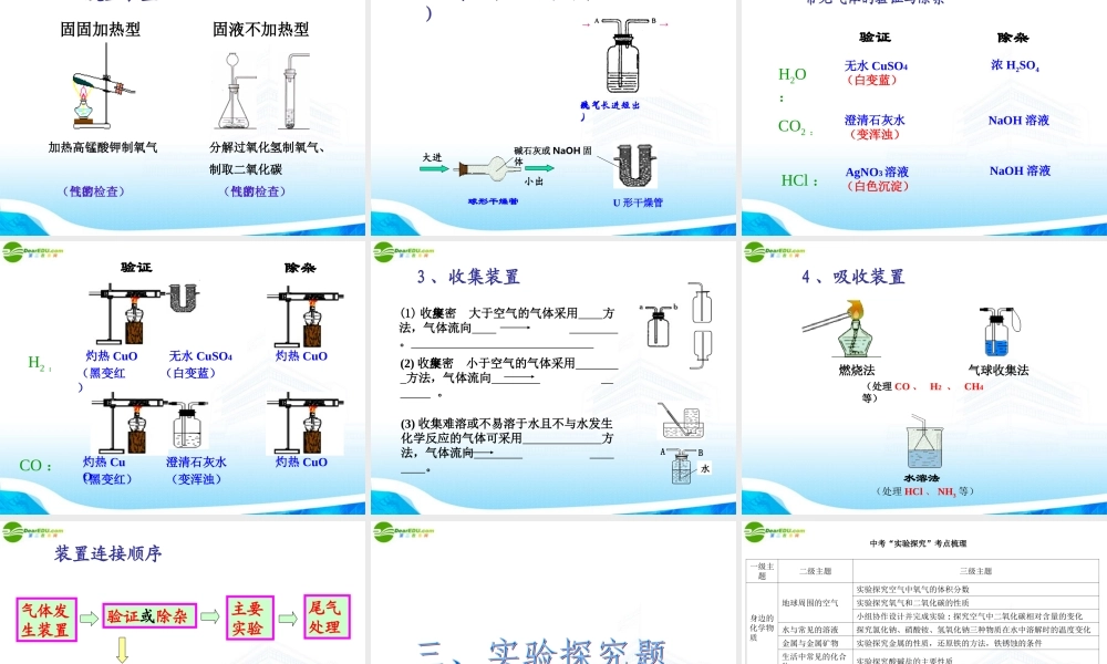 中考化学复习专题五  实验与探究课件