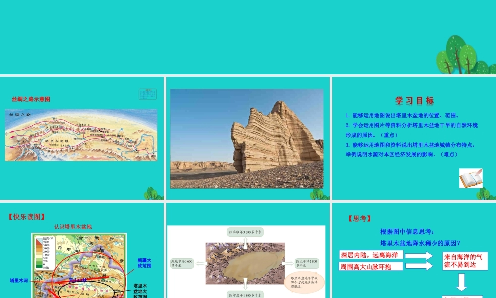 八年级地理下册 第八章 第二节 干旱的宝地 塔里木盆地(一沙漠和戈壁广布)课件 八年级地理下册 第八章 第二节 干旱的宝地 塔里木盆地课件+素材(新版)新人教版 八年级地理下册 第八章 第二节 干旱的宝地 塔里木盆地课件+素材(新版)新人教版-2