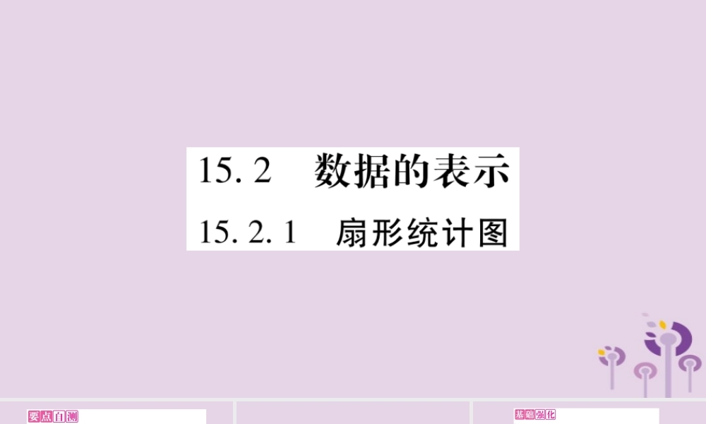 八年级数学上册 第15章 数据的收集与表示 15.2.1 扇形统计图作业课件 (新版)华东师大版 课件