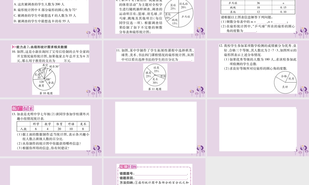 八年级数学上册 第15章 数据的收集与表示 15.2.1 扇形统计图作业课件 (新版)华东师大版 课件