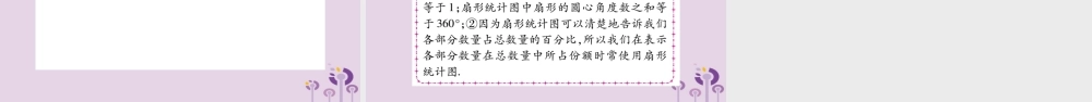 八年级数学上册 第15章 数据的收集与表示 15.2.1 扇形统计图作业课件 (新版)华东师大版 课件