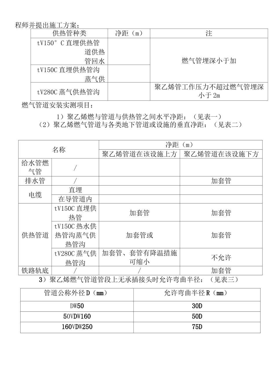 燃气工程施工组织方案_第3页