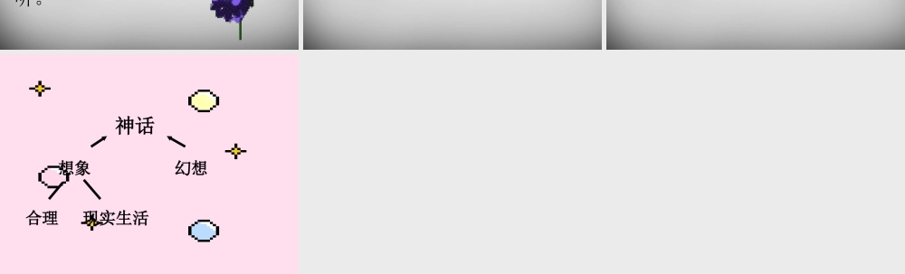 中学七年级语文上册 第28课 女娲造人课件 (新版)新人教版 课件