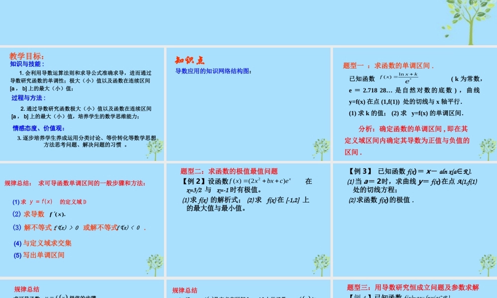 山西省忻州市高考数学 专题 导数及应用复习课件