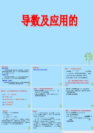 山西省忻州市高考数学 专题 导数及应用复习课件
