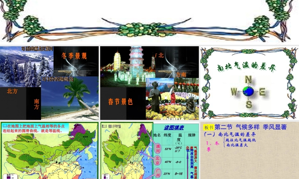 八年级地理上第二章第二节气候多样 季风显著课件人教版新课标 课件