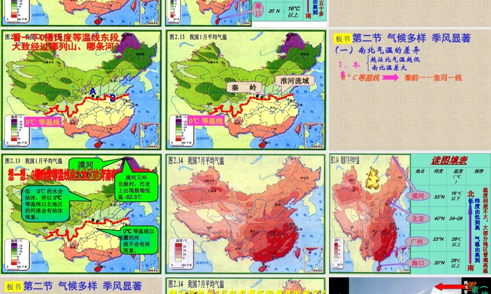八年级地理上第二章第二节气候多样 季风显著课件人教版新课标 课件