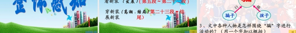 七年级语文上册(皇帝的新装)课件 人教新课标版 课件