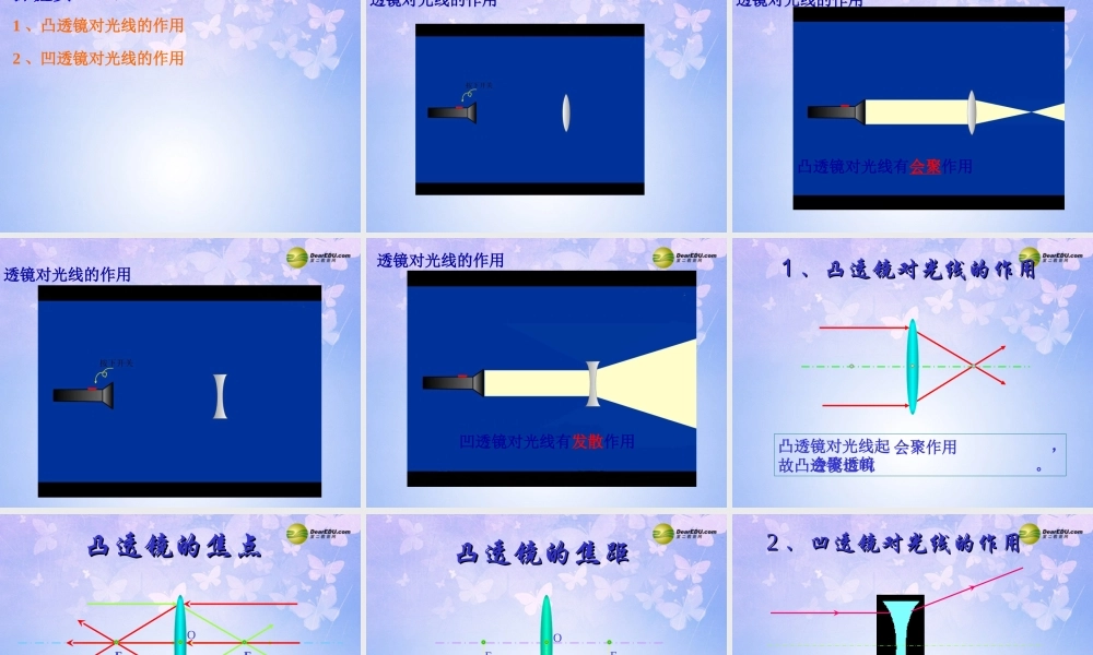 八年级物理上册 第一节 透镜课件 新人教版 课件