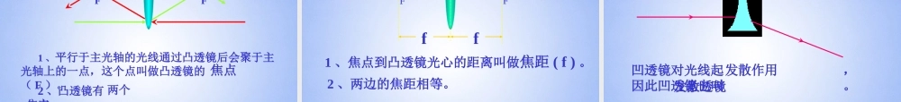 八年级物理上册 第一节 透镜课件 新人教版 课件